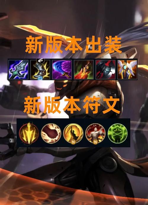 LOL剑圣AD出装详解：从入门到精通！