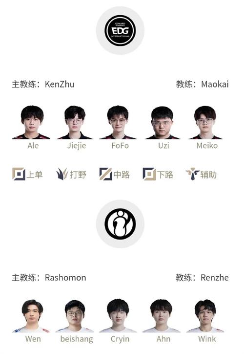 IG首发名单：新人Lucas取代宝蓝！