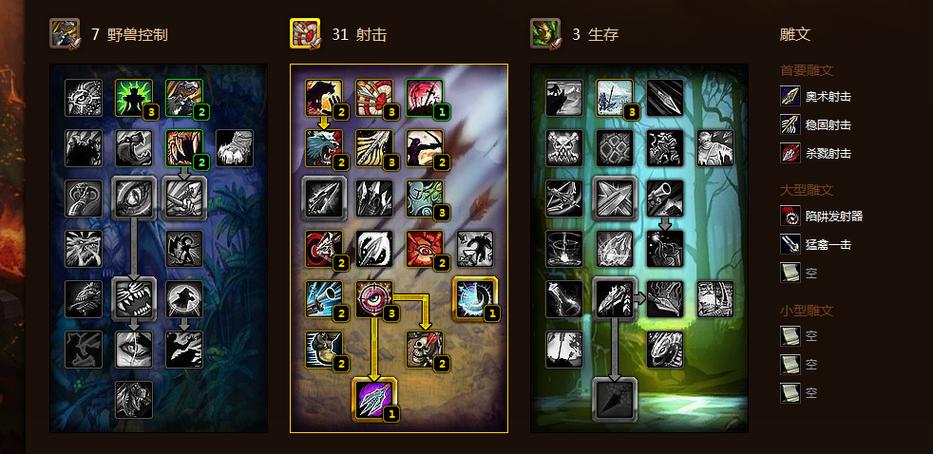 射击猎人天赋怎么点？新手入门必看攻略！