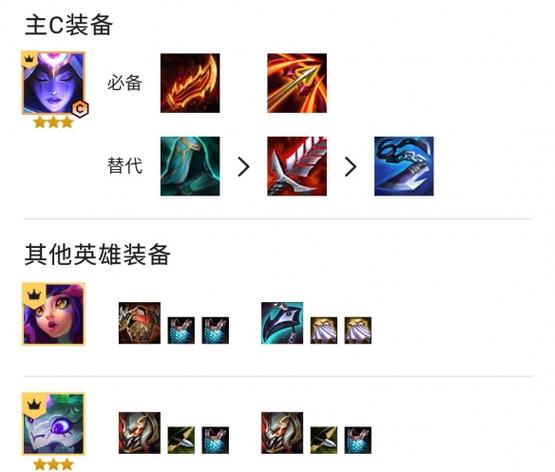 豹女新版出装解析：风暴狂涌首选！