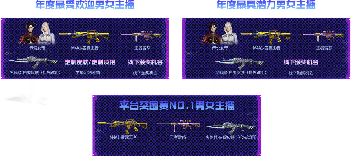 CF道聚城：武器皮肤、活动道具，应有尽有！