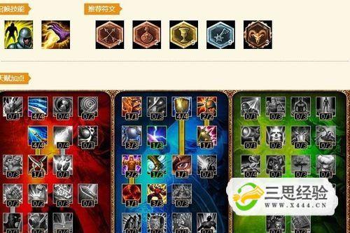 乌迪尔打野怎么出装？