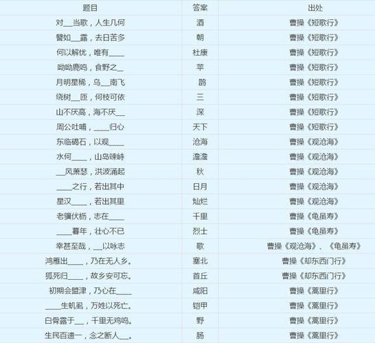 梦幻西游剑陵答题答案：隐藏任务竹简之谜