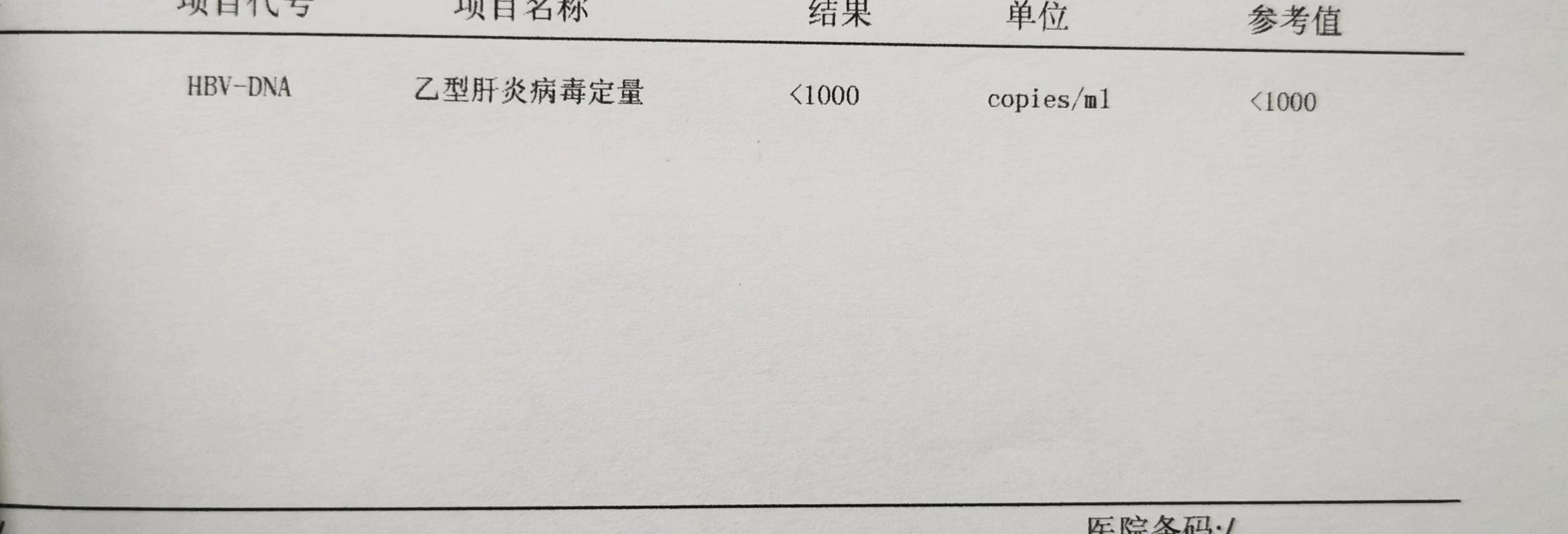 乙肝病毒DNA1.20e+2，是轻微复制吗？