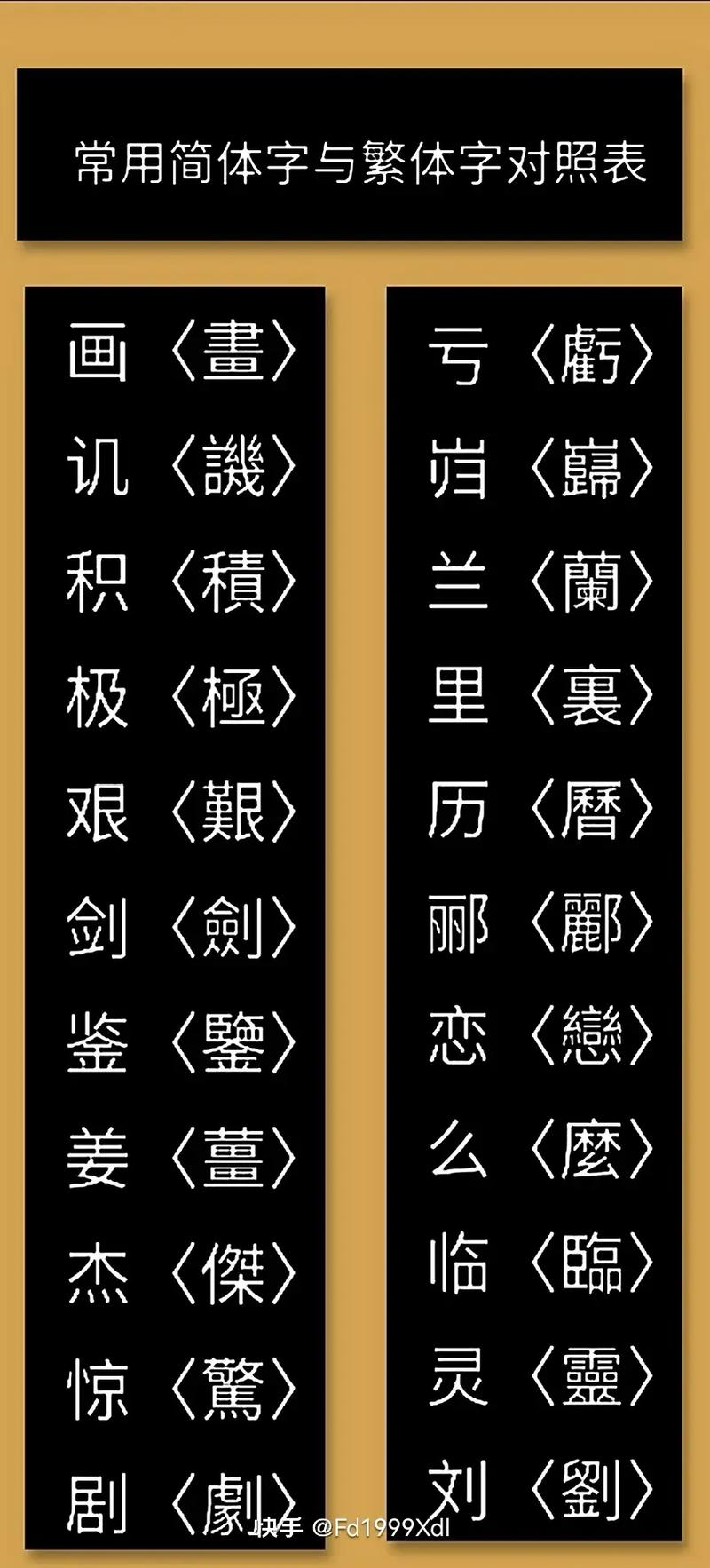 繁体字爱好者必备，超好用繁体字体包