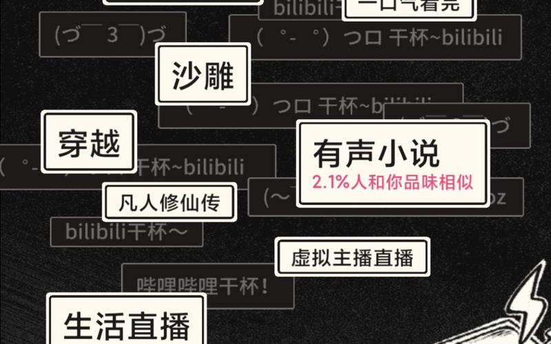 B站年度报告：盘点2023年那些刷爆全网的视频！
