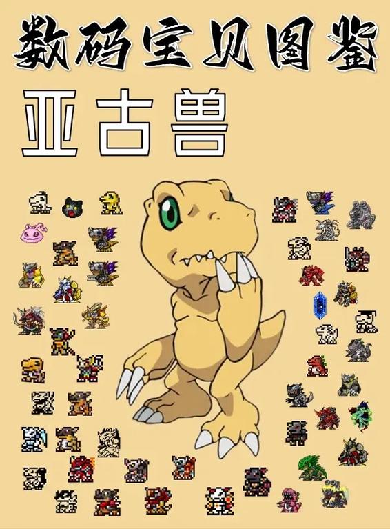 战斗暴龙兽：盘点亚古兽最强进化，童年回忆杀！
