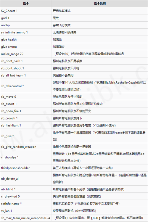 生存之旅秘籍：掌握技巧，成为游戏高手