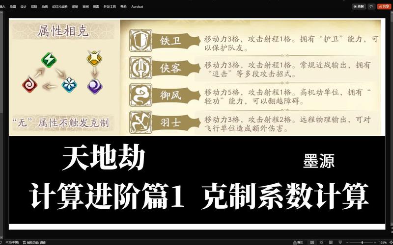 魔兽天地劫职业解析  法师 血刀 骑士 弓手