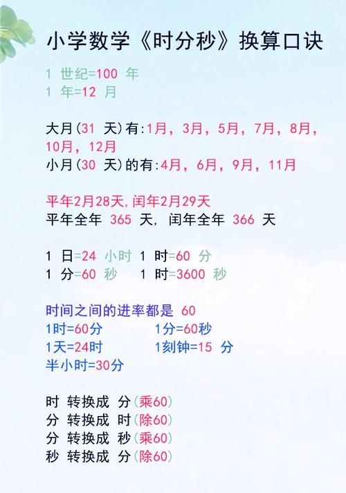 1.5小时是多少分钟？这个时间转换技巧你得知道！