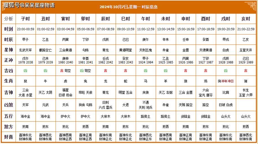 10.10.10是几号？这个日子有什么特殊含义吗？
