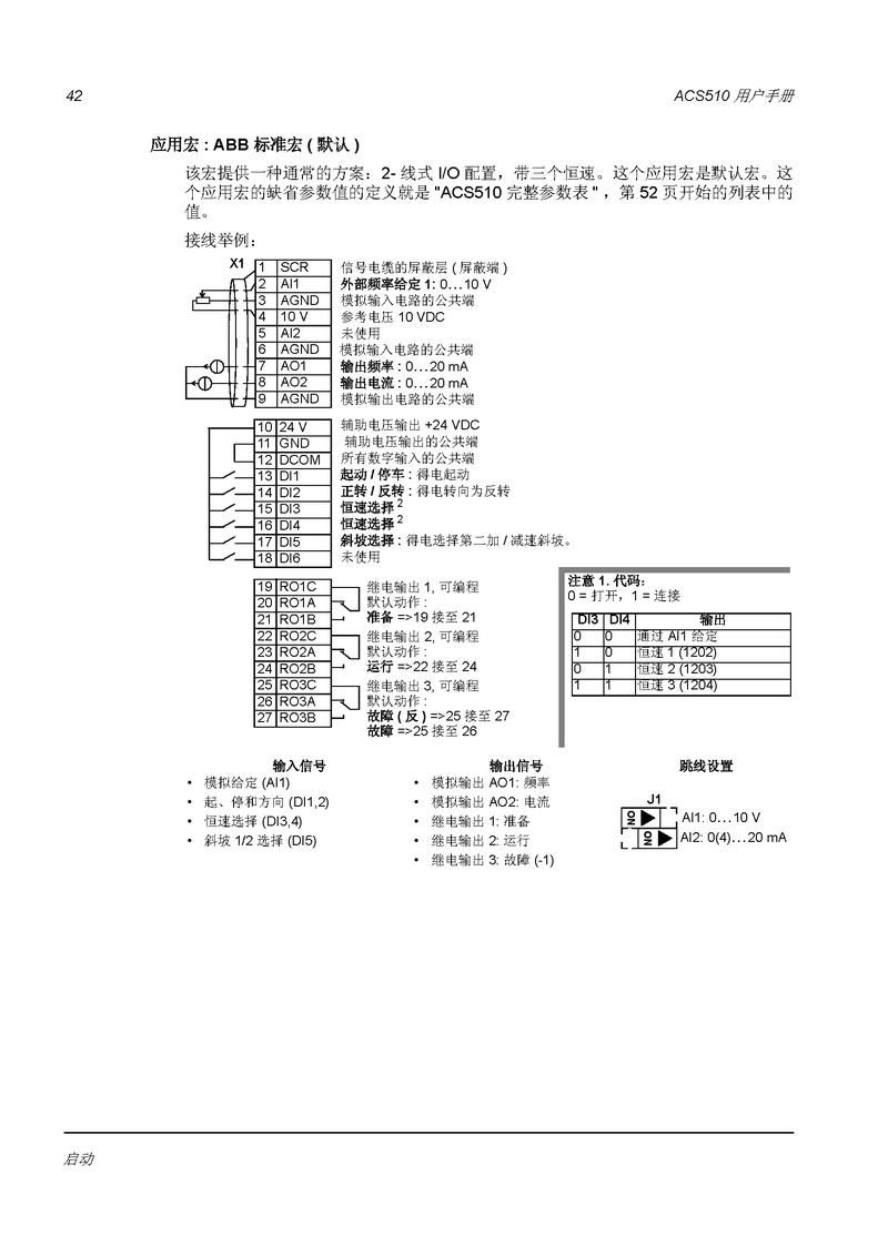10105f使用教程，简单几步快速了解！