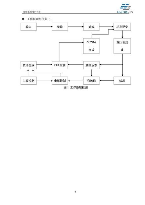 10105f使用教程，简单几步快速了解！