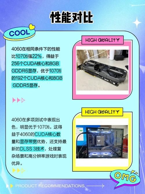 1070功耗多少瓦？不同型号显卡功耗对比分析！