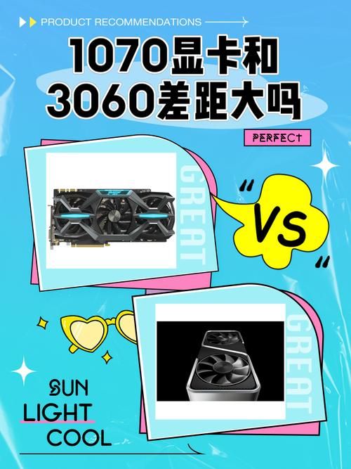 1070功耗多少瓦？不同型号显卡功耗对比分析！