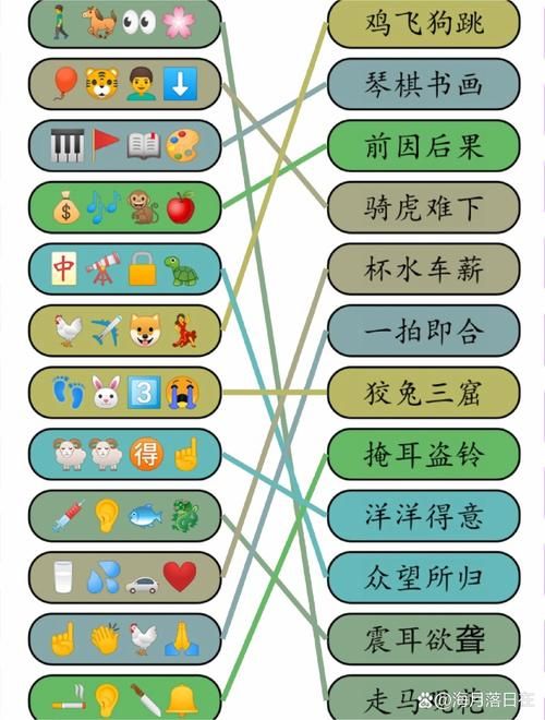 1234569猜一成语，你知道答案吗？进来看看吧！