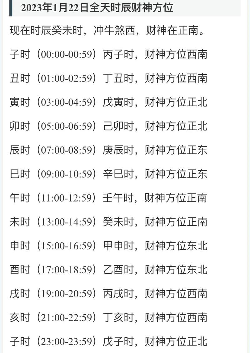 15点是几点？这个时间点原来是下午的这个时候！