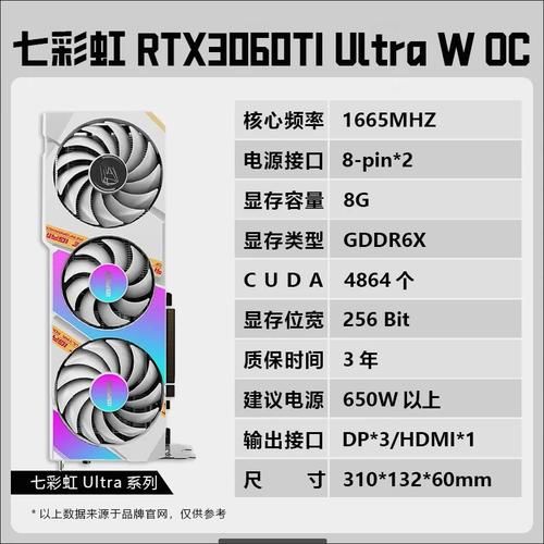 1660ti和3060哪个好？看完这篇你就懂了！
