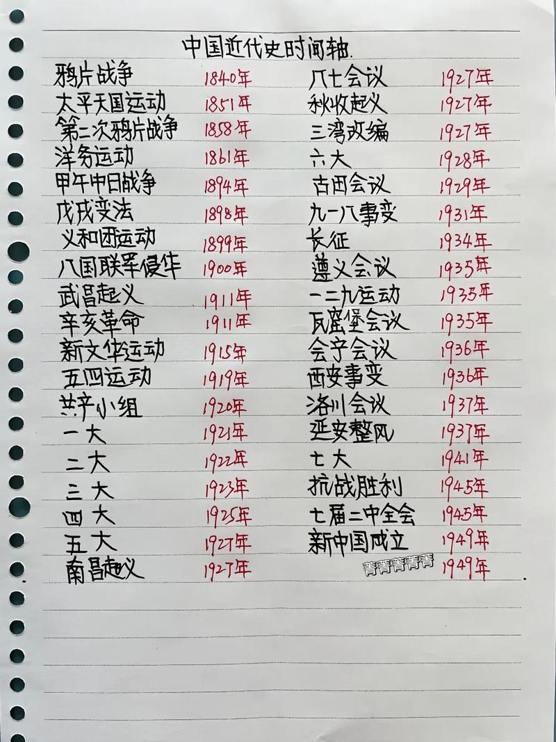 1943年发生了什么历史事件？这些大事你必须知道！