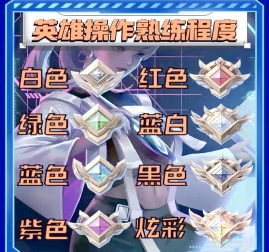 1v1给多少熟练度？快速提升熟练度的方法揭秘！