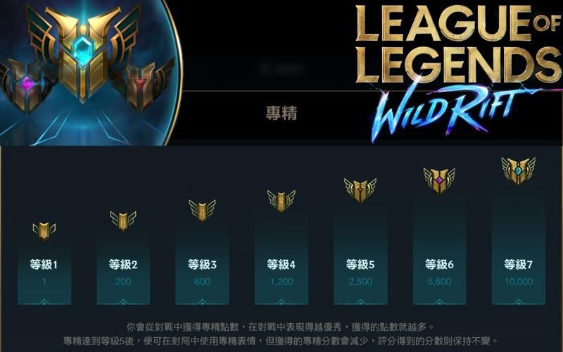 1v1给多少熟练度？快速提升熟练度的方法揭秘！