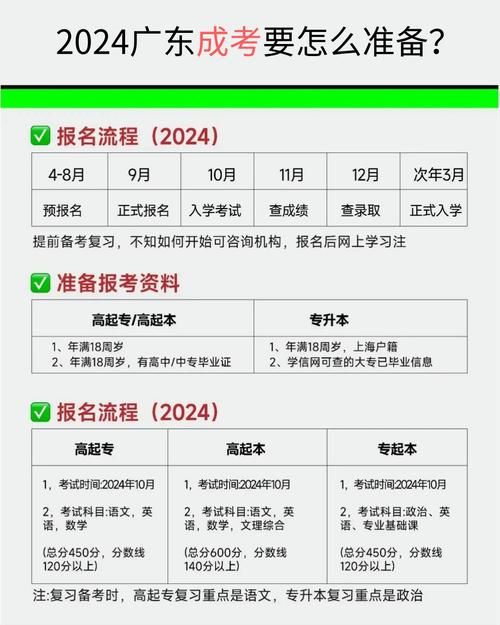2024kpl青训营报名条件更新，快来看看你符合吗？