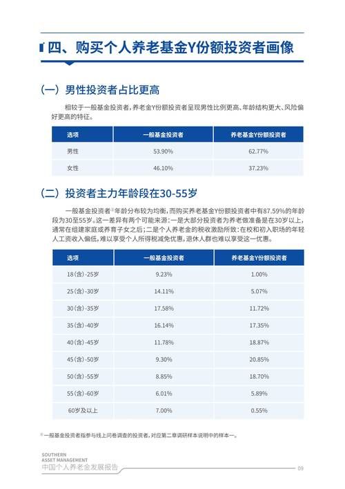 2024全国城市养老金排行榜，哪些城市待遇最好？