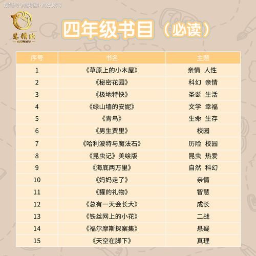 2024听书免费榜单第一名出炉！这些好书免费听！