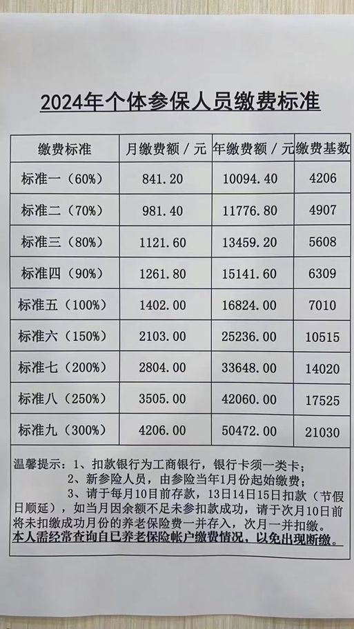 2024年社保缴费基数出炉！打工人必看攻略！