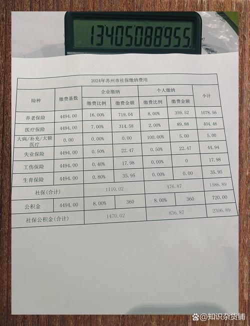 2024年社保缴费基数出炉！打工人必看攻略！
