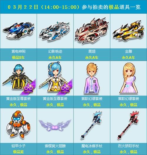 2024最新QQ飞车手游A车排行，新手老手都看过来！