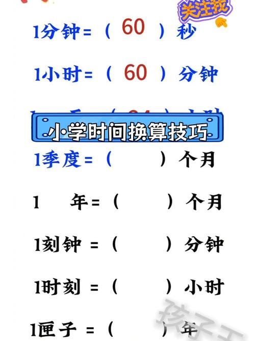 210秒是多少分钟？超简单换算方法一看就会！