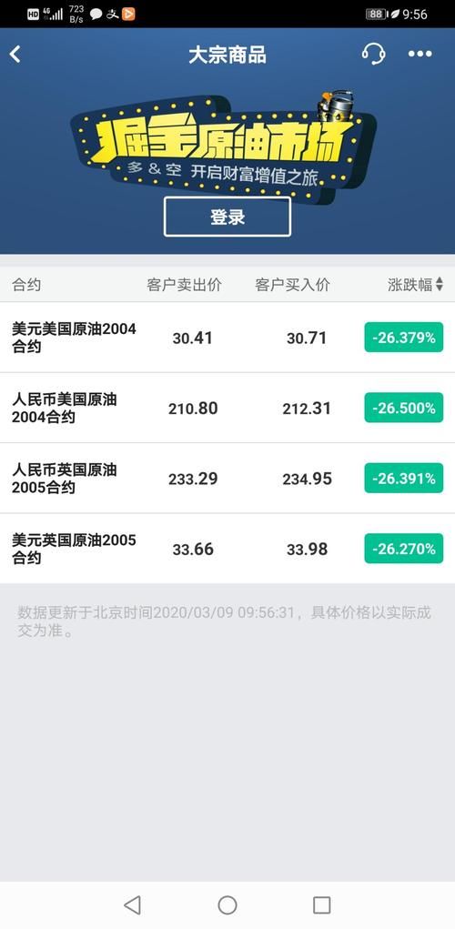 2278电玩游戏大厅下载太慢？试试这个高速下载方法！