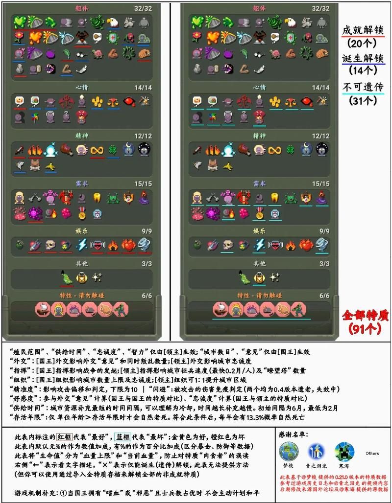 2377游戏盒怎么用？新手快速上手保姆级教程！