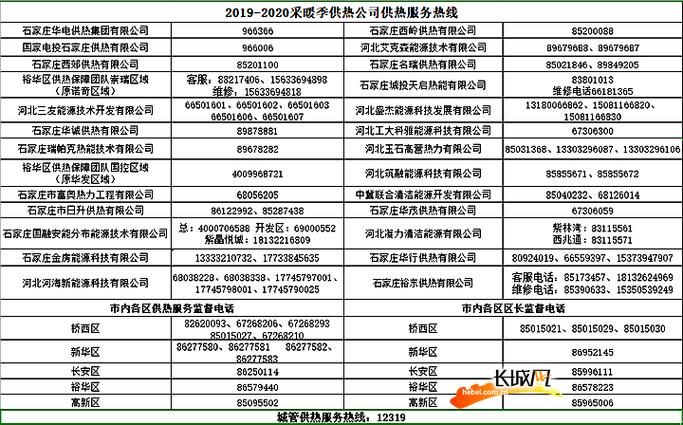 24小时在线客服系统电话查询，一键获取联系方式！