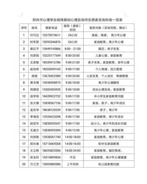 24小时情感专家在线聊天，免费咨询帮你走出困境！