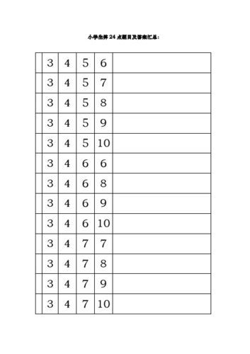24点题目大全及答案，挑战你的数学计算能力！