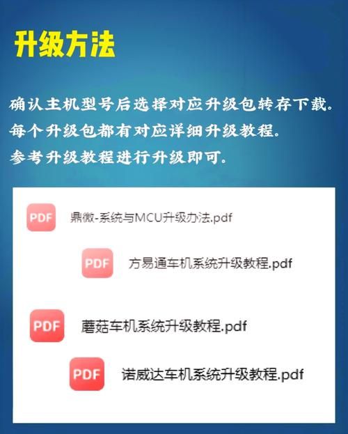 2k20刷vc新方法来了！手把手教你快速获得vc！