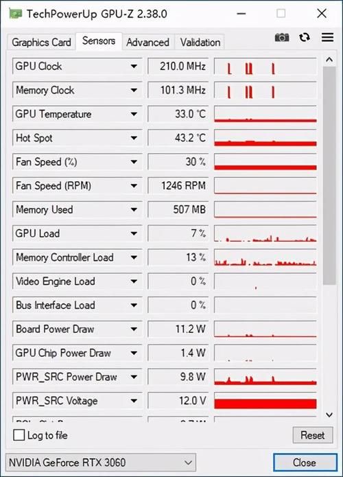 3060和3060ti怎么选？一文帮你做决定！