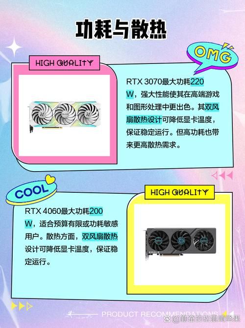 3070显卡和4060哪个好？详细对比帮你选！