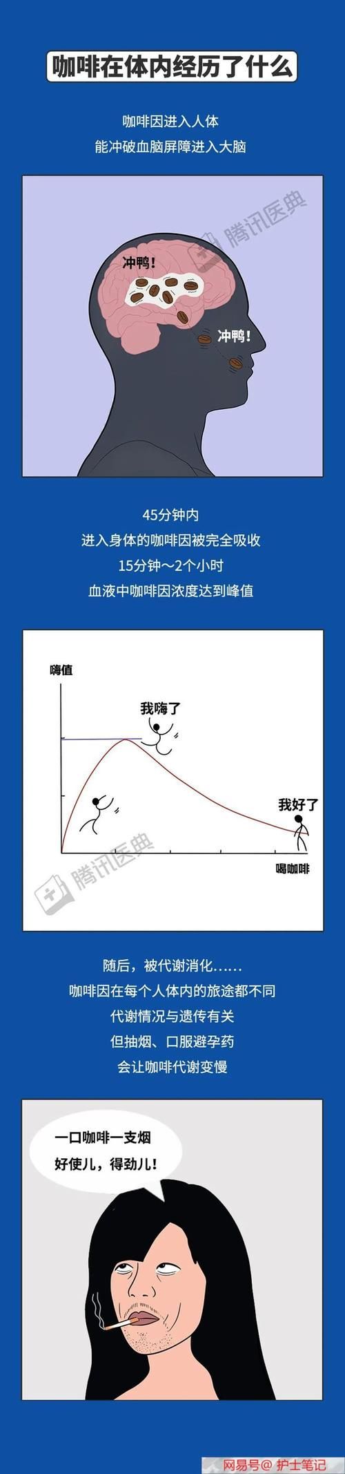 321是什么意思？这篇文章用大白话给你讲清楚！