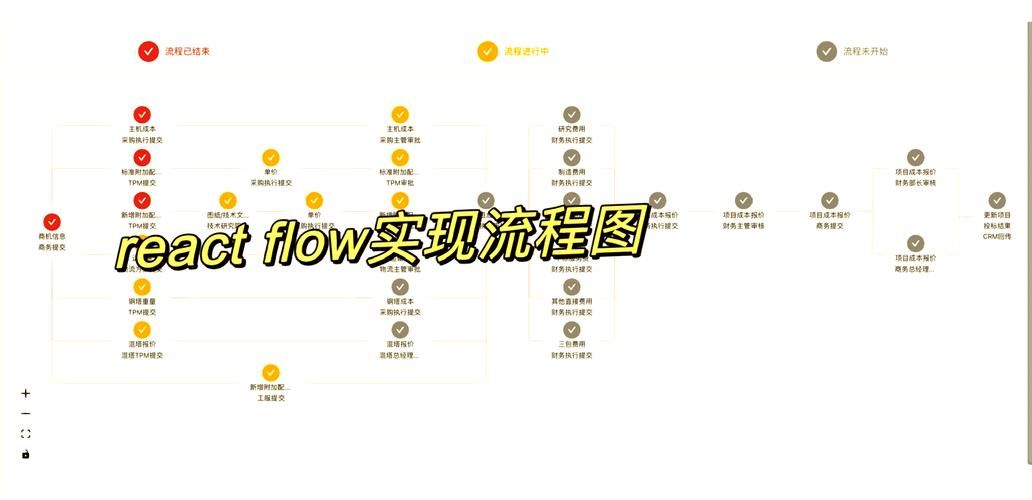 32位升级64位插件怎么操作？详细步骤看这里！