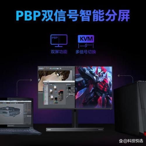 38402160分辨率怎么样？这些显示器效果超棒！