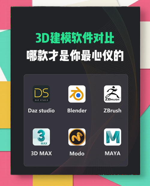 3D模型去哪下载？除了知末模型网还有这些！