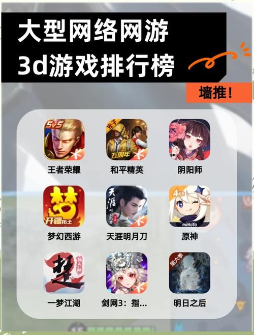 3d游戏手游有哪些？这几款画面超赞值得一玩！