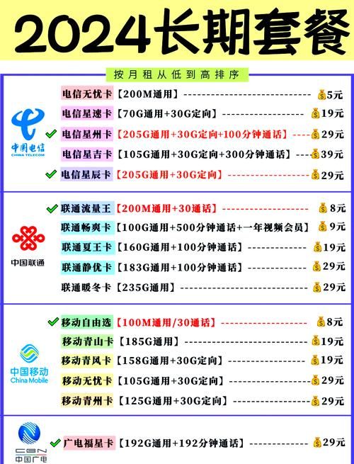 3费卡有多少只？不同版本卡牌数量一样吗？
