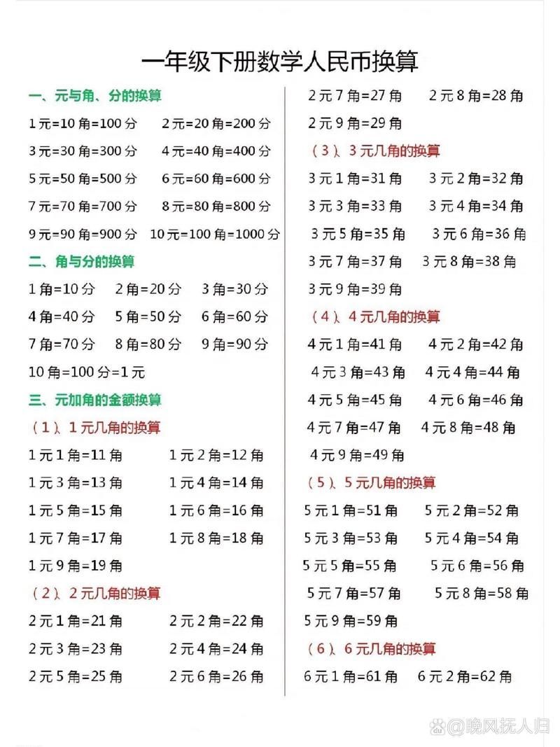 40k是多少人民币？快速换算40k对应的金额！