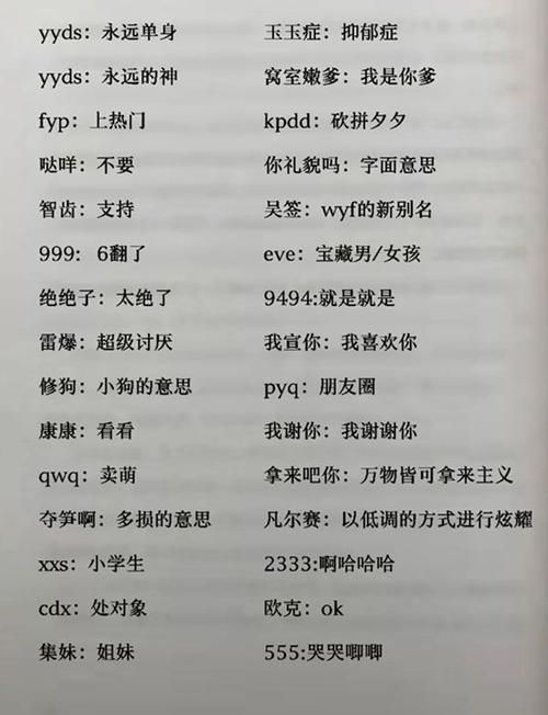 456啥意思？网络流行语456含义大揭秘！
