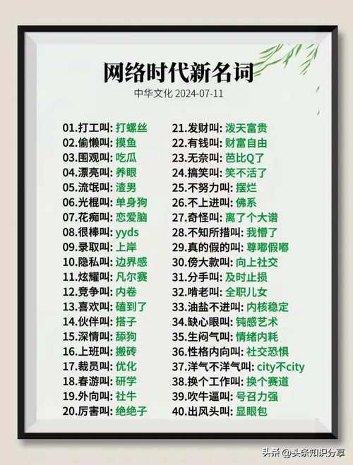 456啥意思？网络流行语456含义大揭秘！