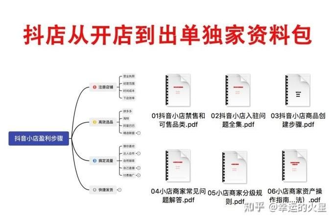 5371游戏交易平台怎么用？新手保姆级教程来了！